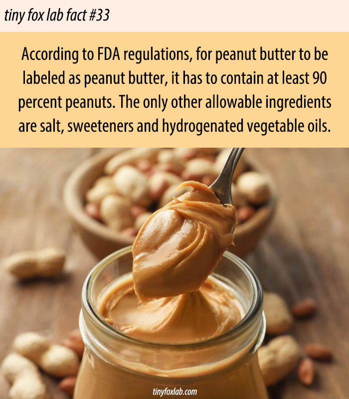 What's in a Jar of Peanut Butter?