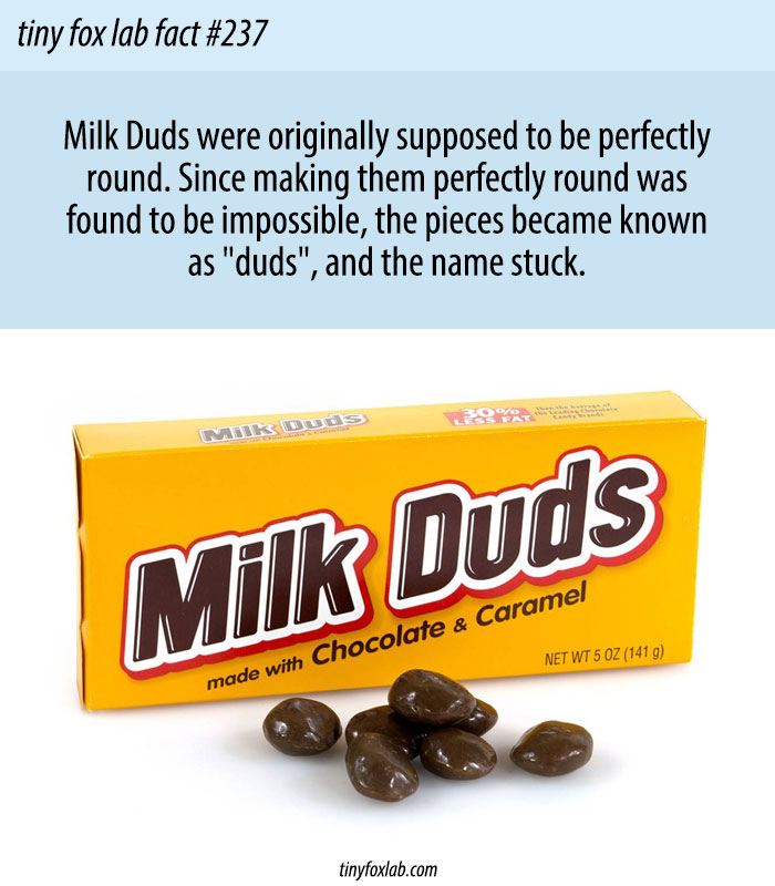 Why Are Milk Duds Called Milk Duds?